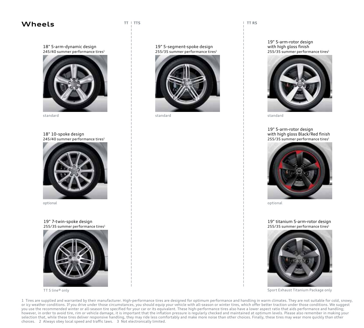 2012 Audi TT Brochure Page 22